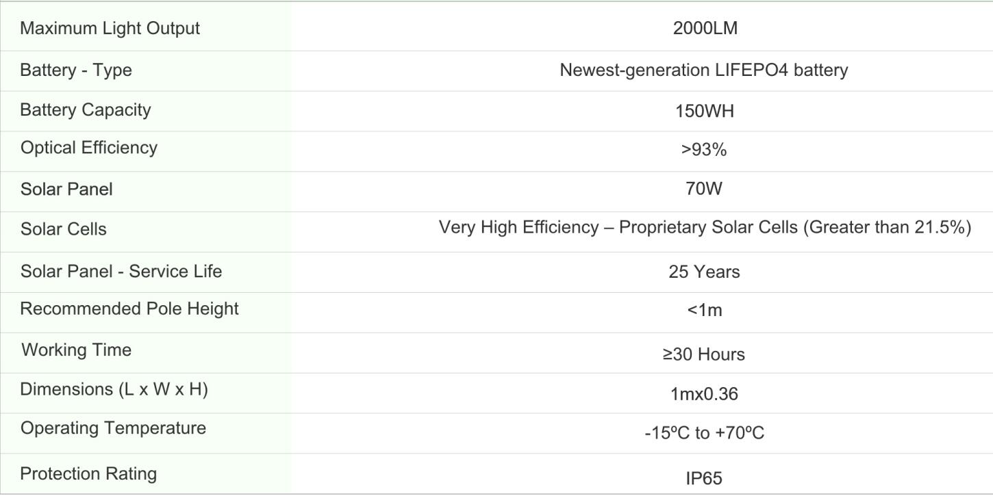 solar garden light specifications